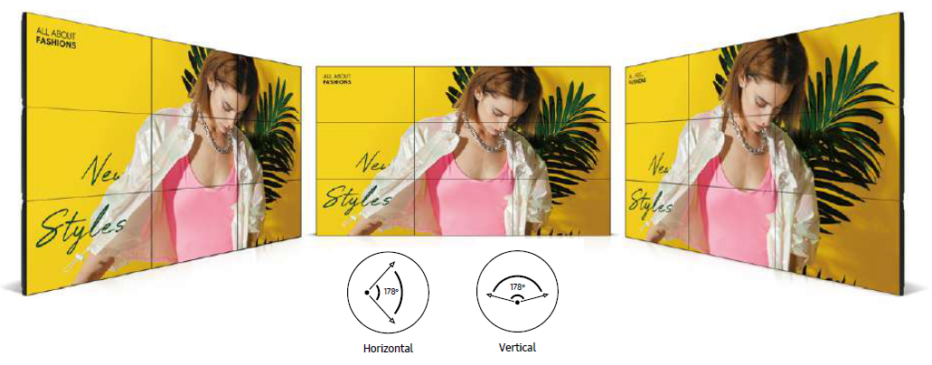 Vista desde cualquier ángulo